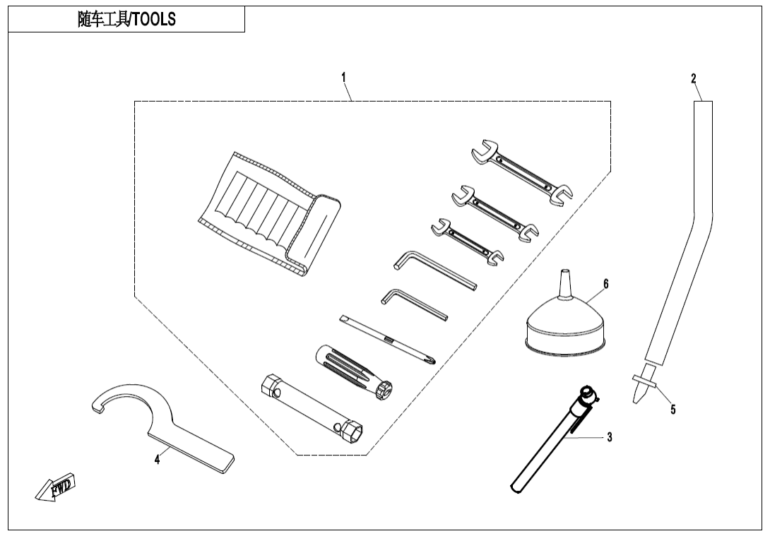F20 TOOLS