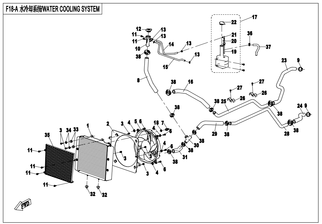 F18-1 WATER COOLING SYSTEM