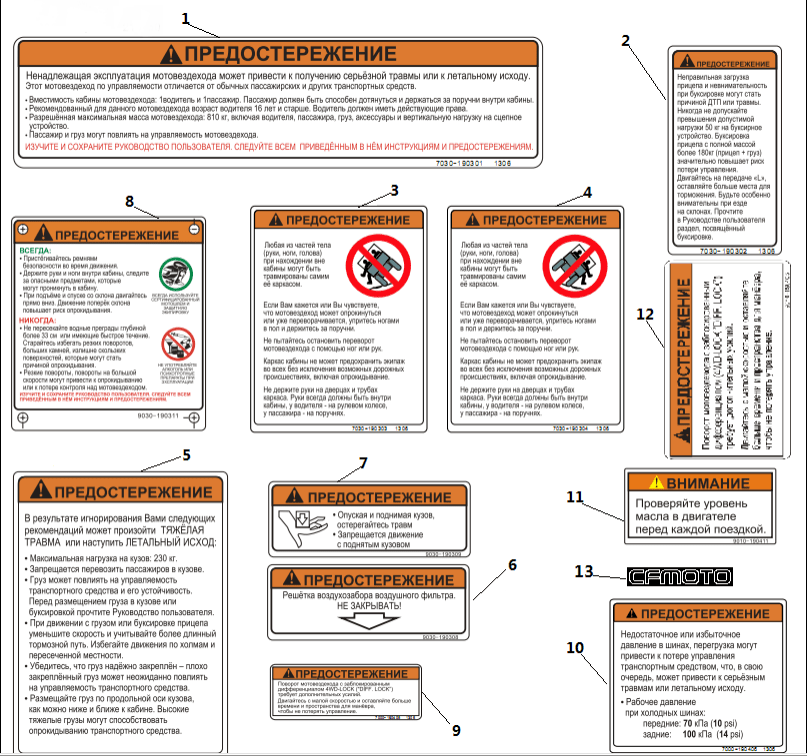 F19-A RUSSIAN WARNING DECALS