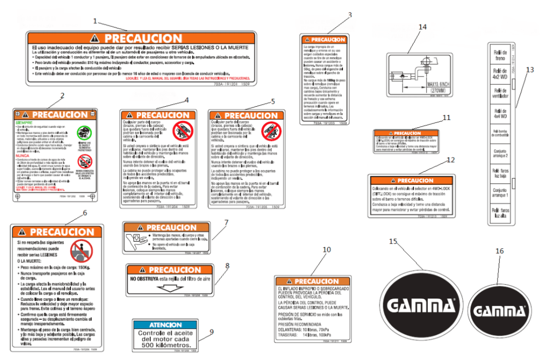 F19-B ARGENTINA WARNING DECALS