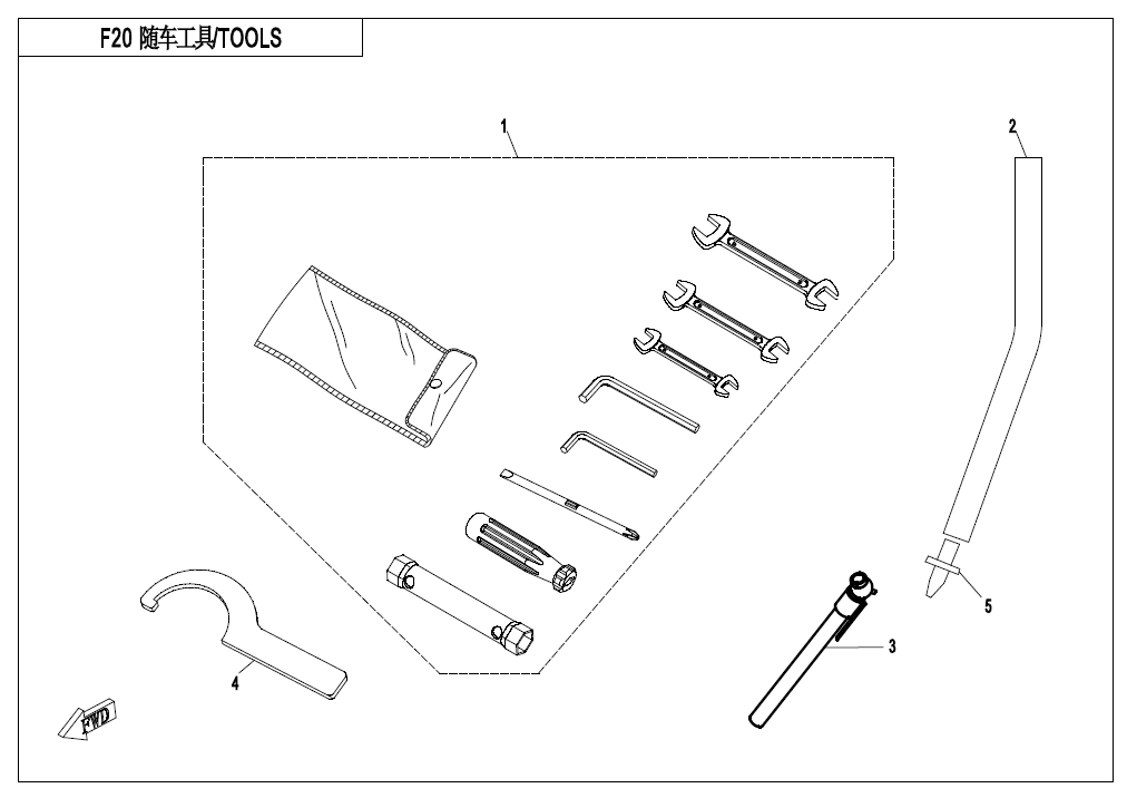 F20-V1 TOOLS