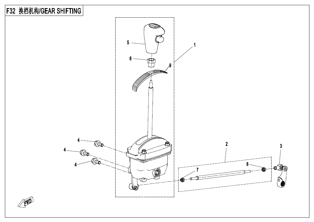 F32 GEAR SHIFTING
