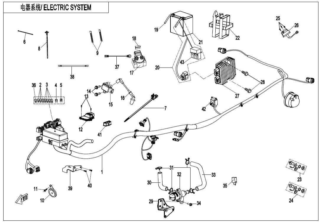 ELECTRIC SYSTEM