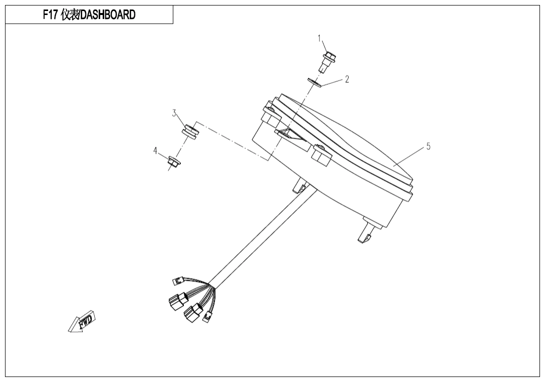 F17 DASHBOARD