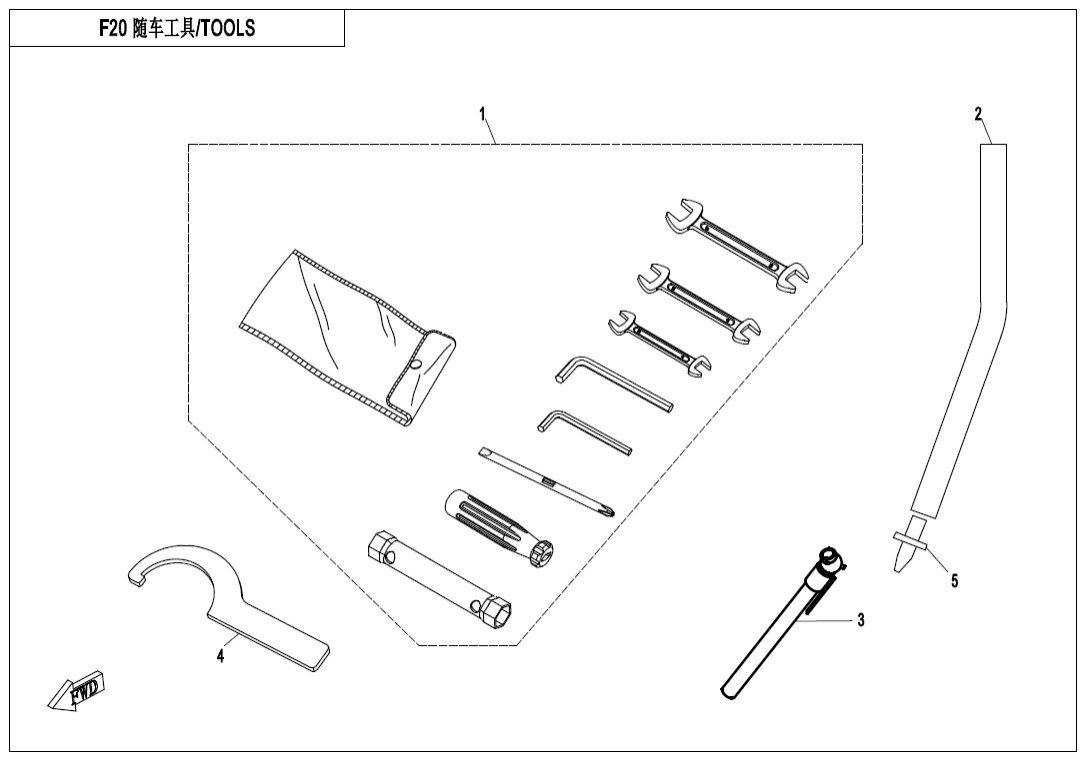 F20 TOOLS