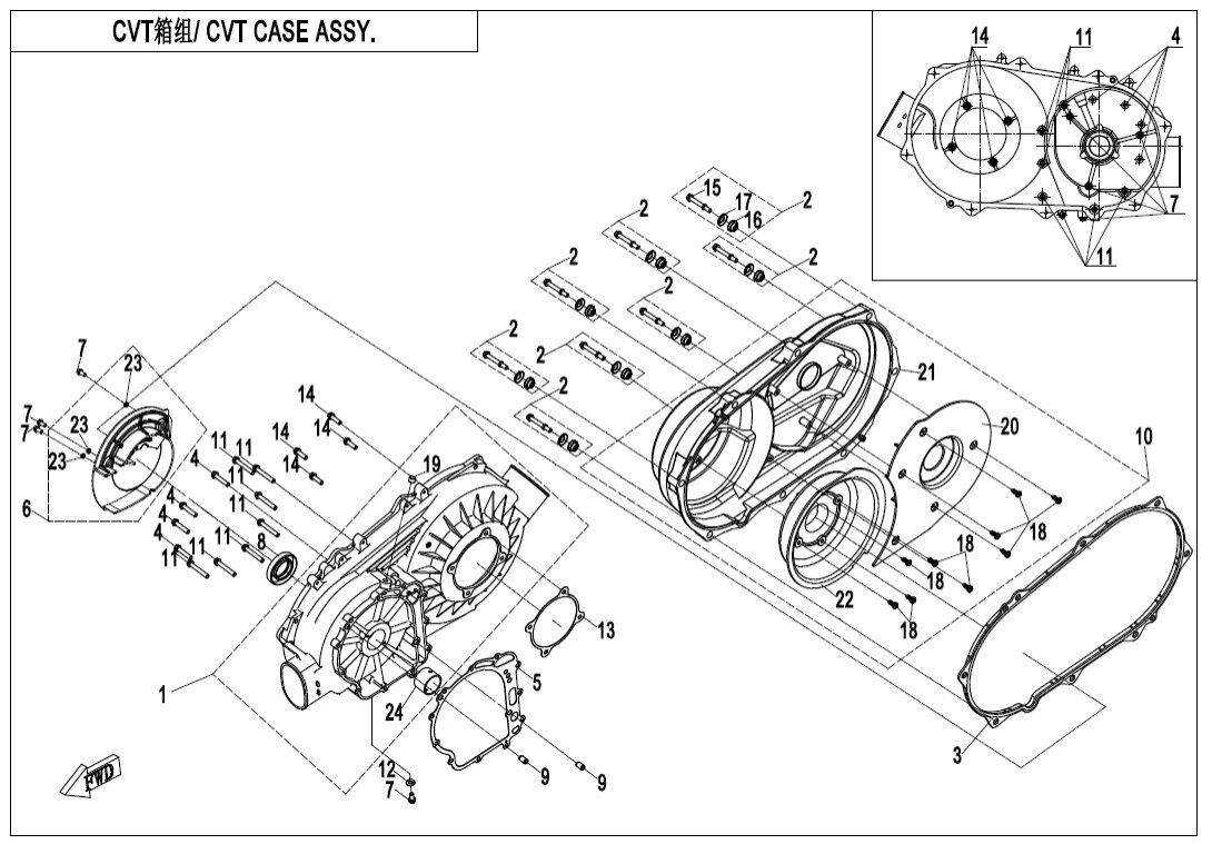 CVT blok