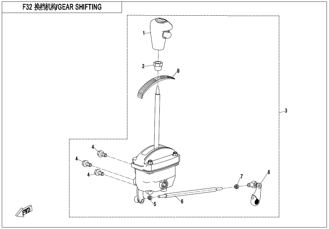 F32 GEAR SHIFTING