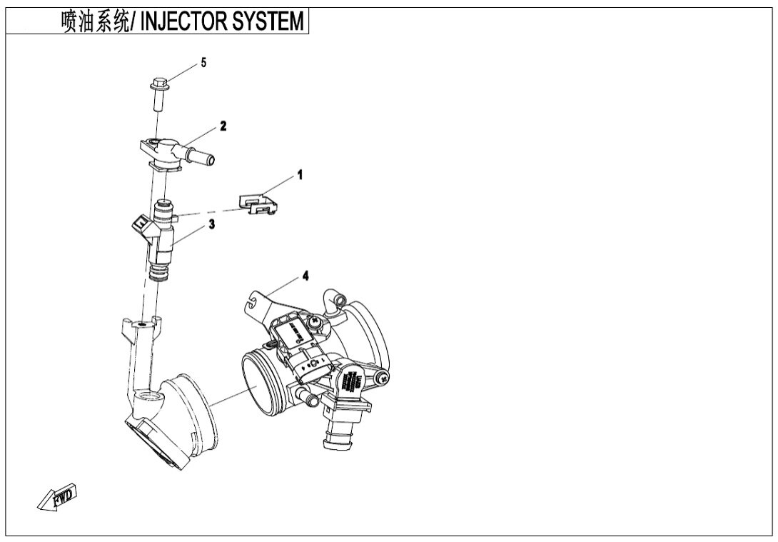 Elektrický systém motoru I