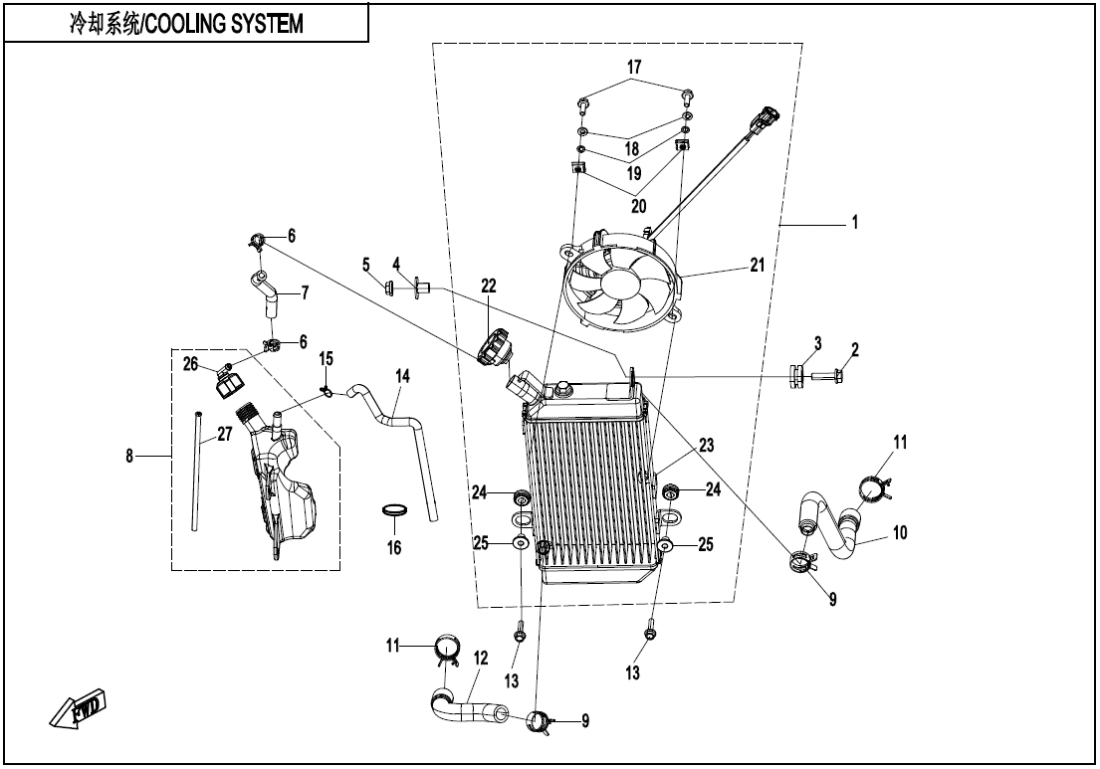 F18 COOLING SYSTEM