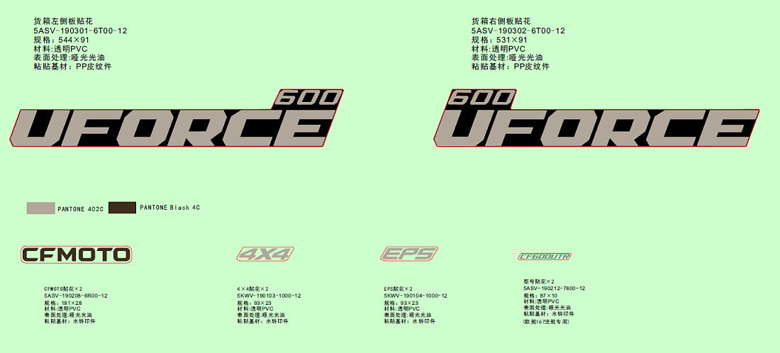F19-1-C DECAL KITS(TRUE TIMBER CAMO)