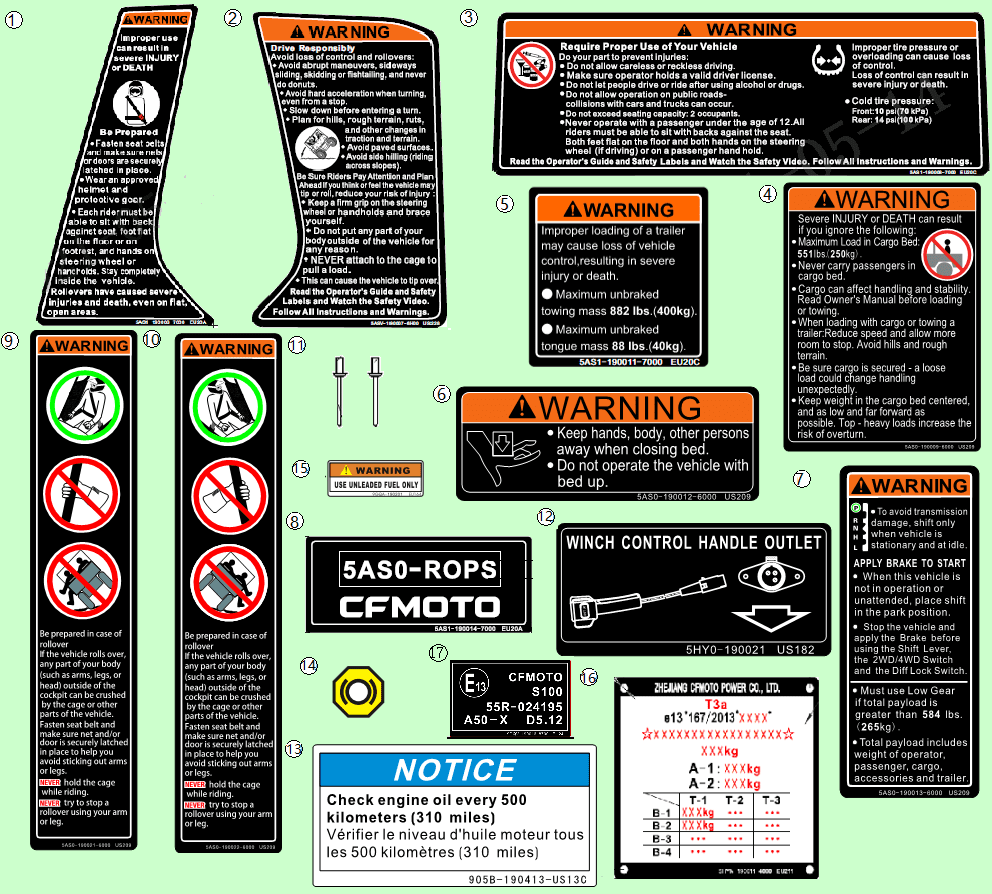 F19-2-A-V3 WARNING DECAL