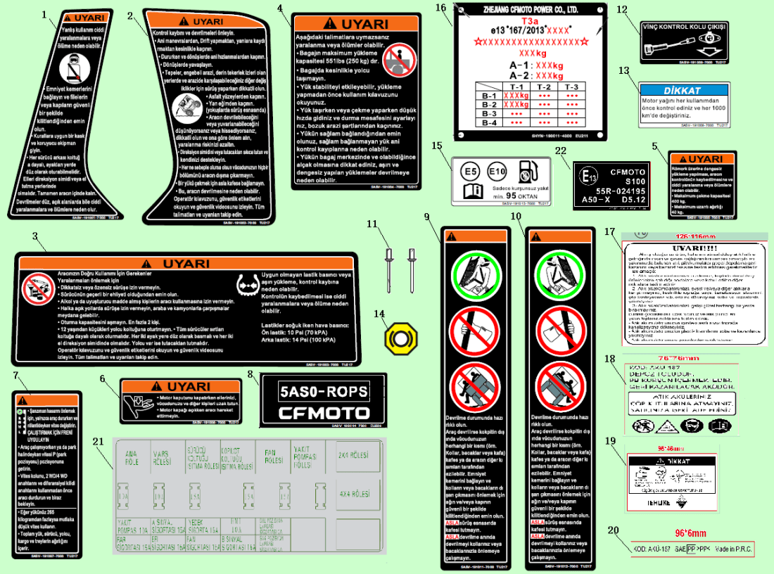 F19-2-B WARNING DECAL(TURKEY)