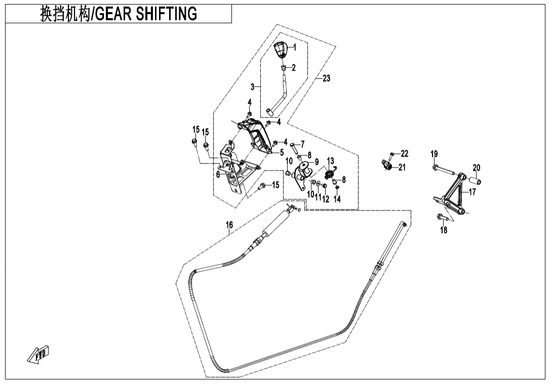 F32 GEAR SHIFTING