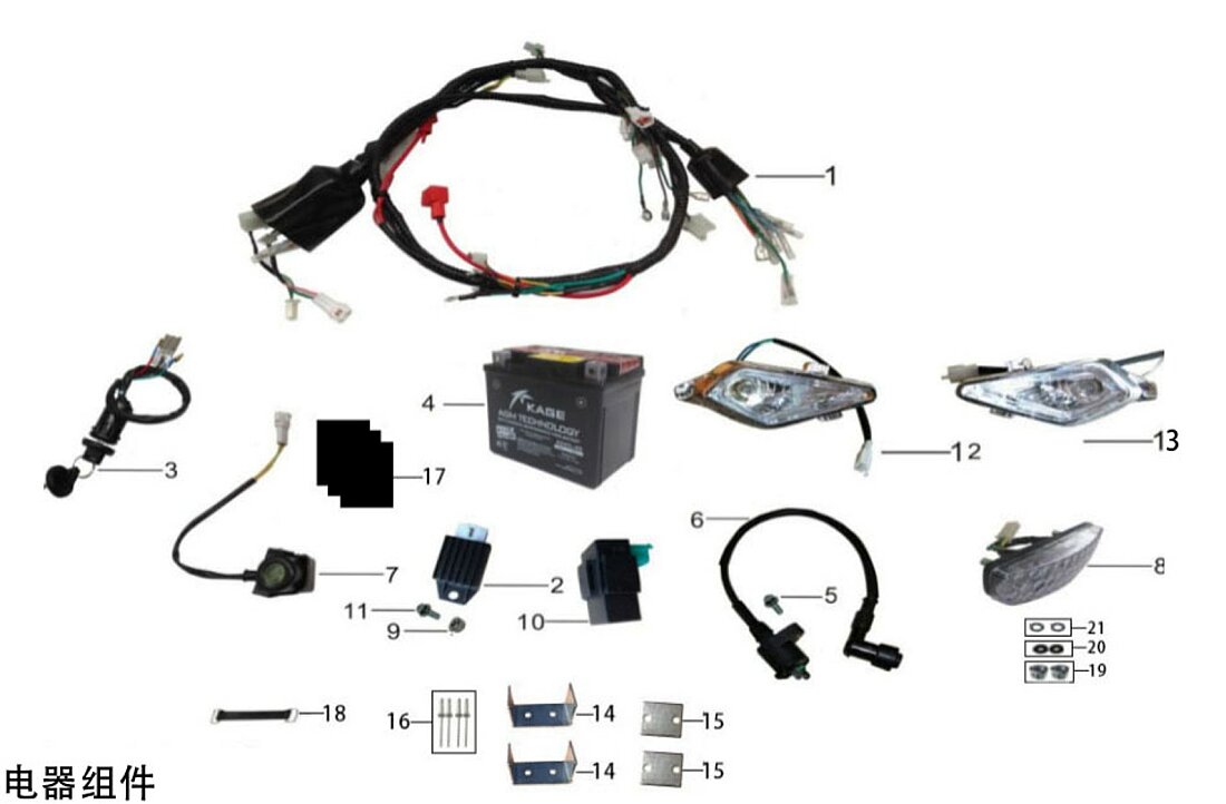 Elektrické soupravy