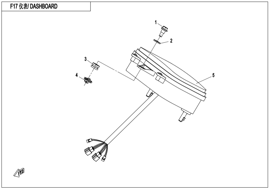 F17 DASHBOARD