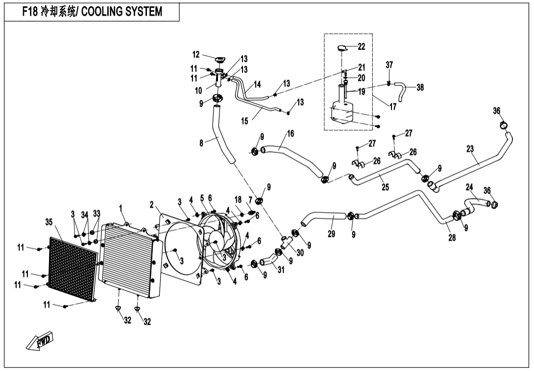 F18 COOLING SYSTEM