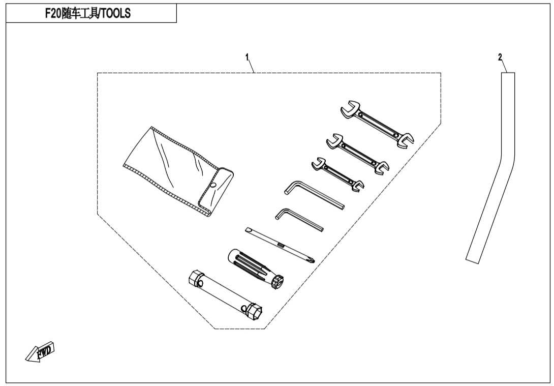 F20 TOOLS