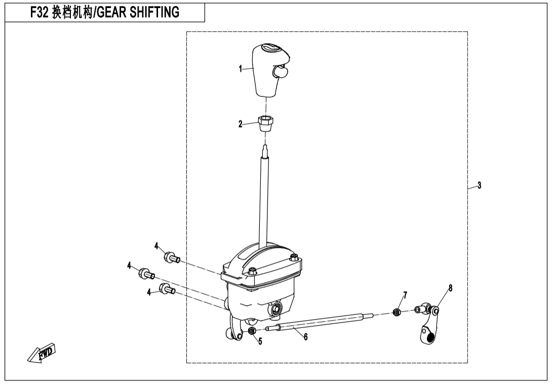 F32 GEAR SHIFTING