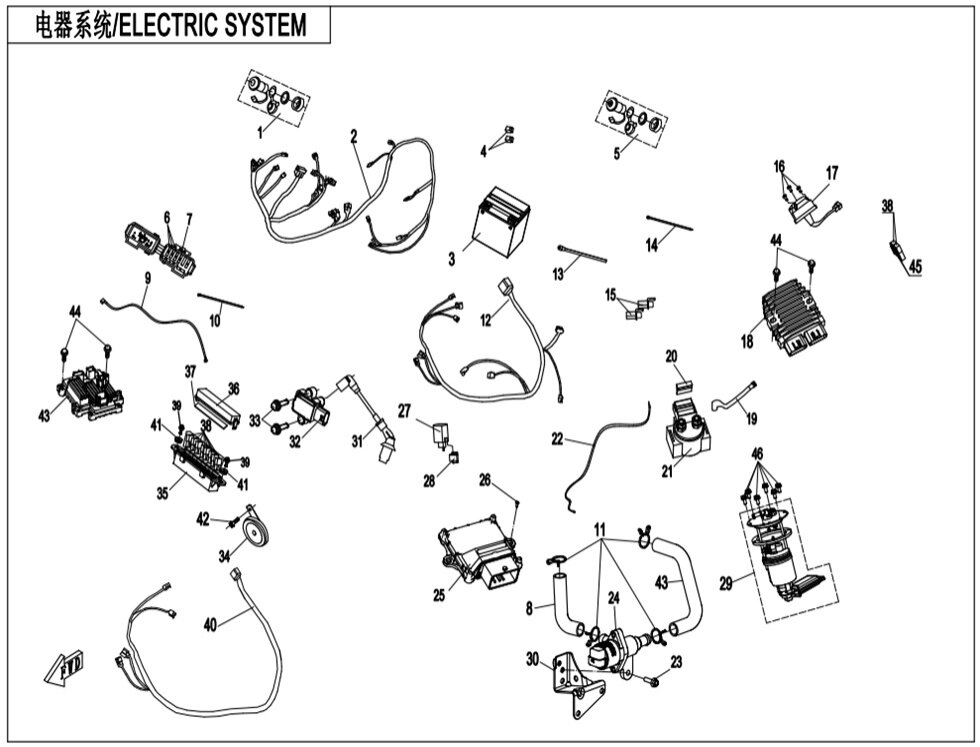 Elektrický systém
