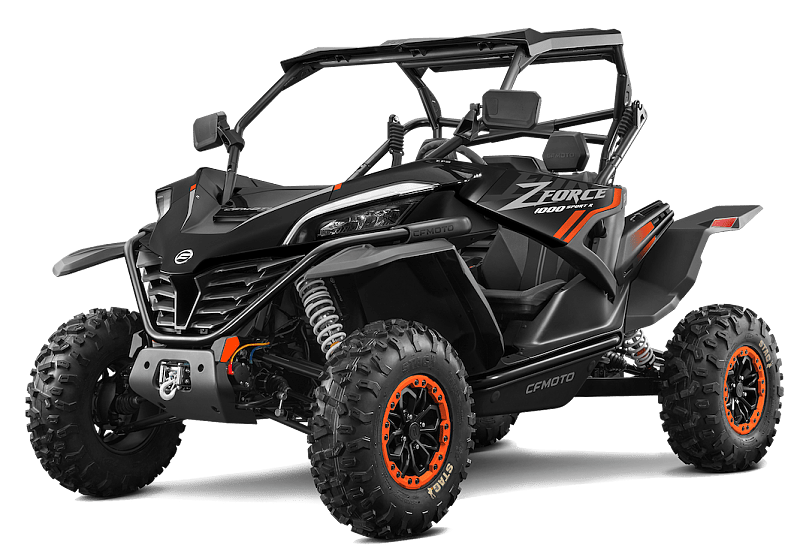 Gladiator Z1000 SPORT R