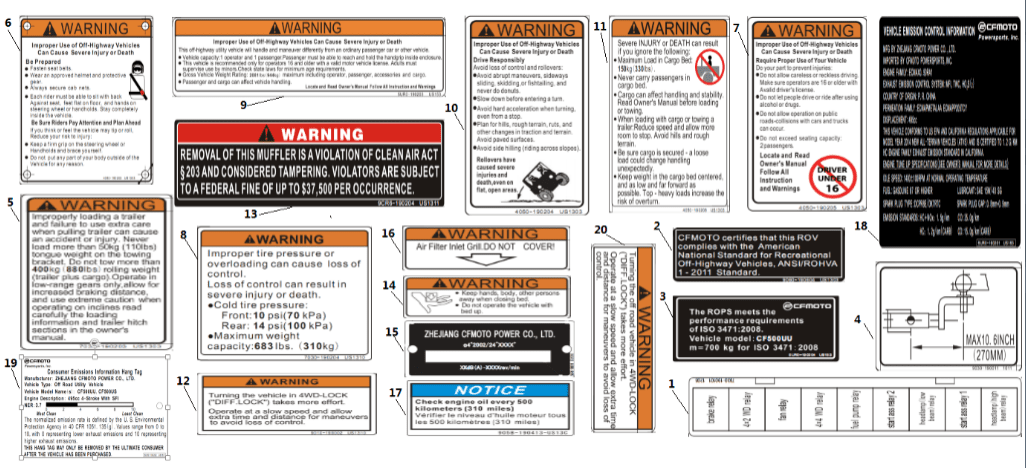 F19-F-V1 USA WARNING LABEL