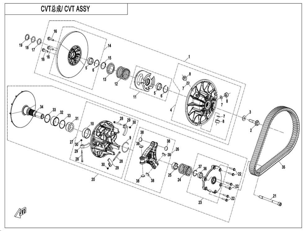 Variátor CVT