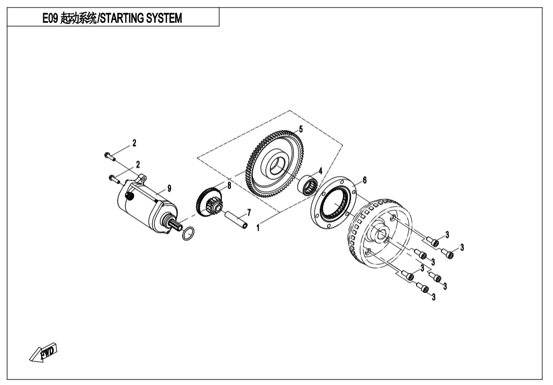 E09 STARTING SYSTEM