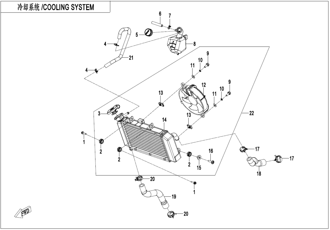 F18 COOLING SYSTEM