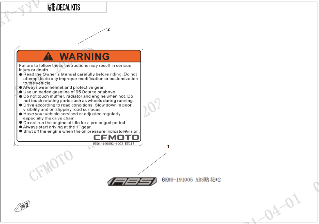 F19 DECAL KITS