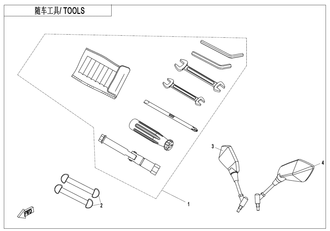 F20 TOOLS