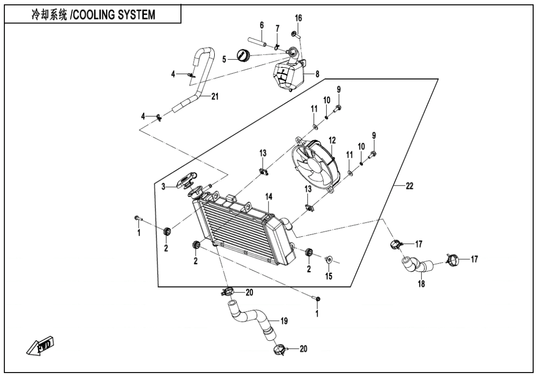 F18 COOLING SYSTEM