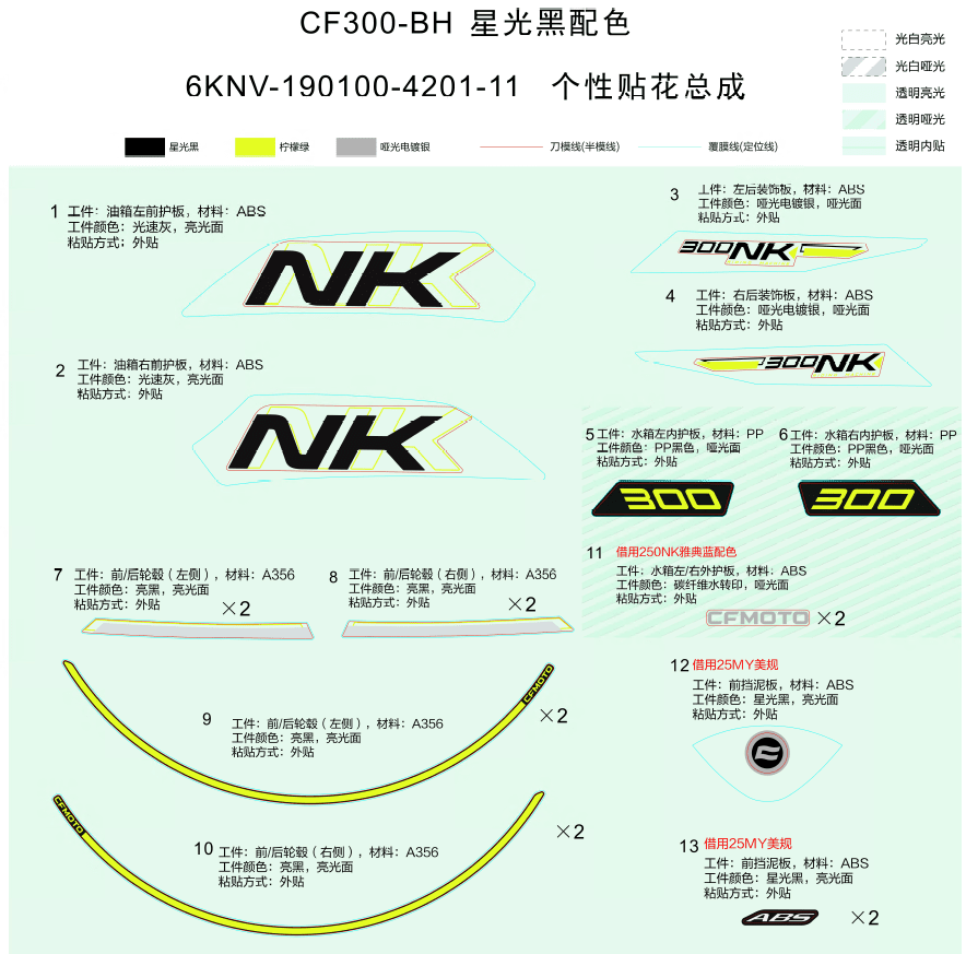 F19-2-B DECAL KITS(NEBULA BLACK)