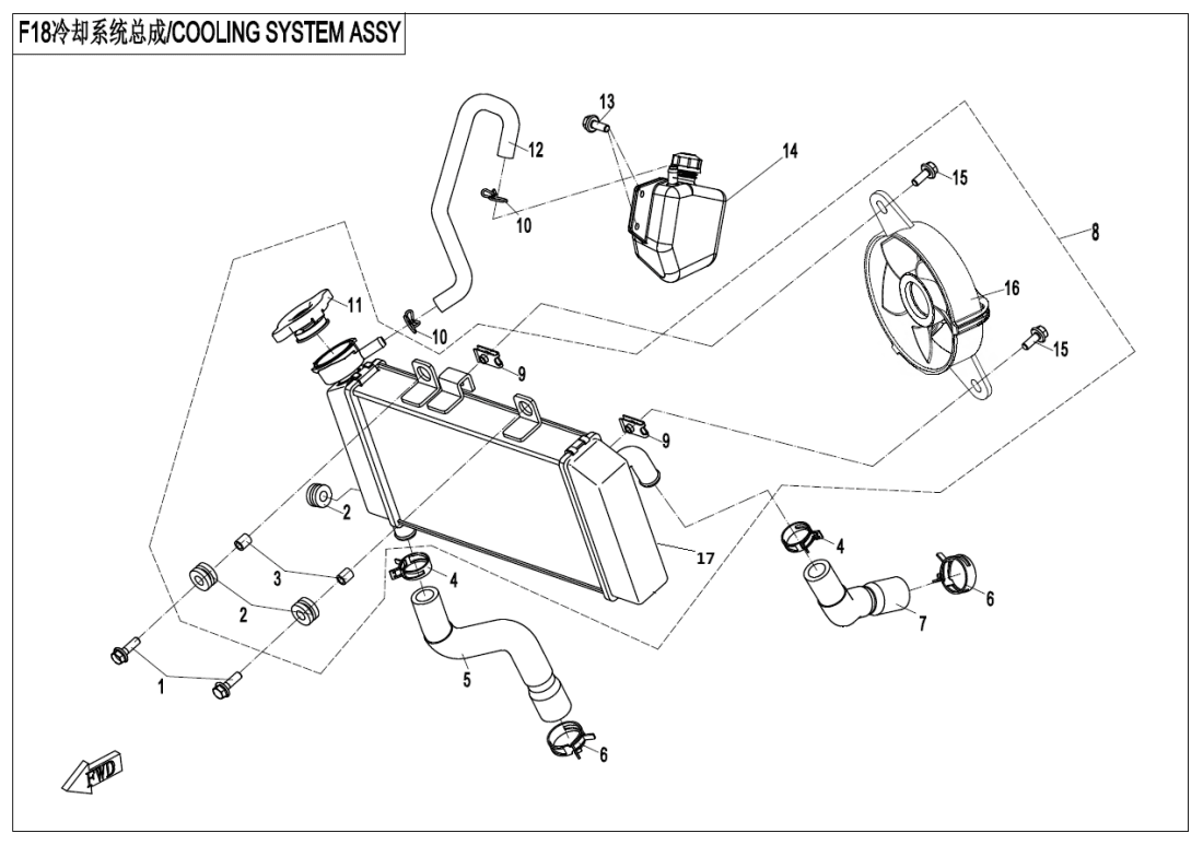 F18 COOLING SYSTEM