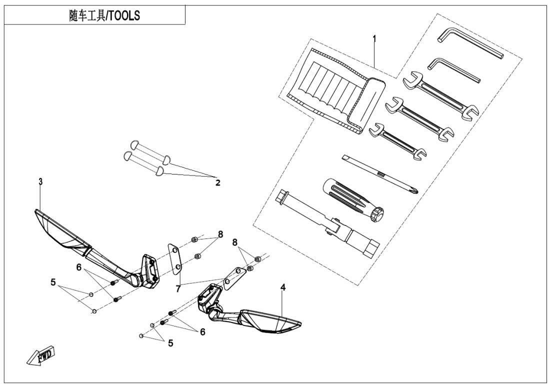 F20-V1 TOOLS