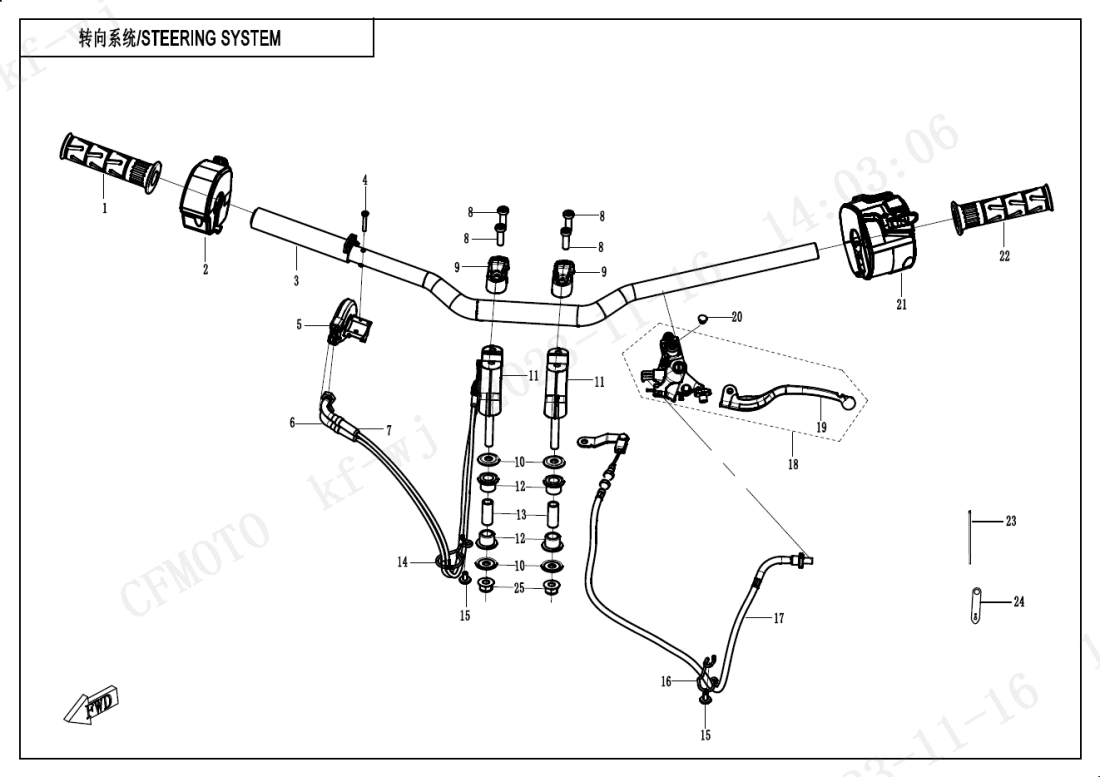 F10 STEERING SYSTEM