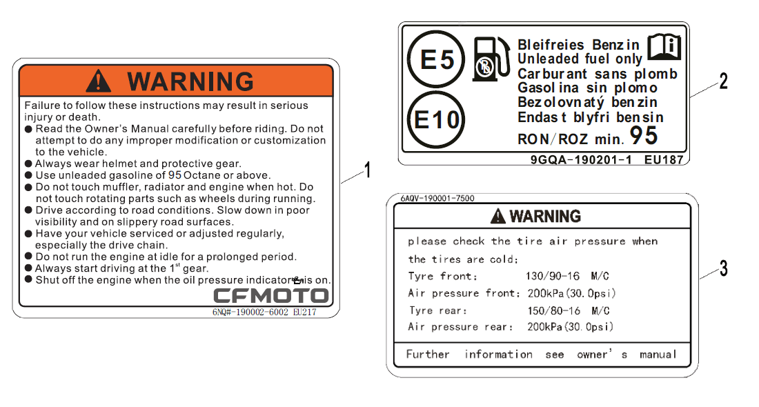 F19-1 WARNING DECAL