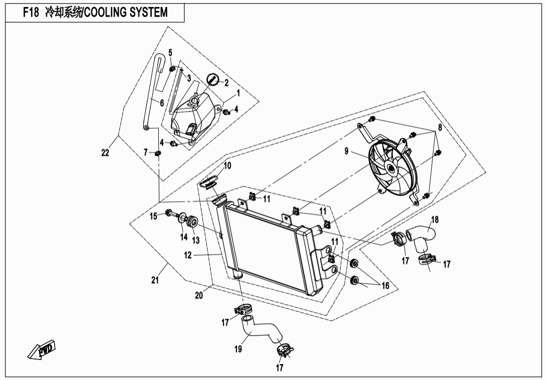 F18 COOLING SYSTEM