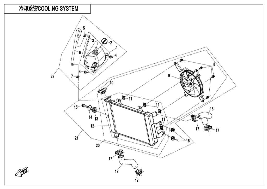 F18 COOLING SYSTEM