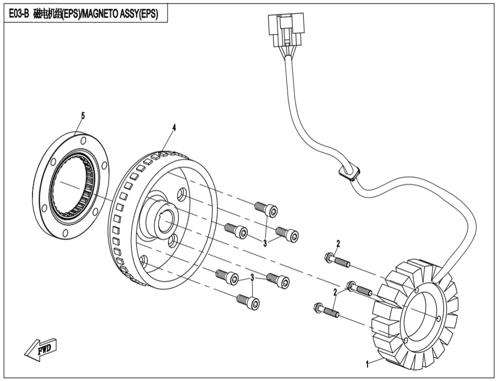 Stator