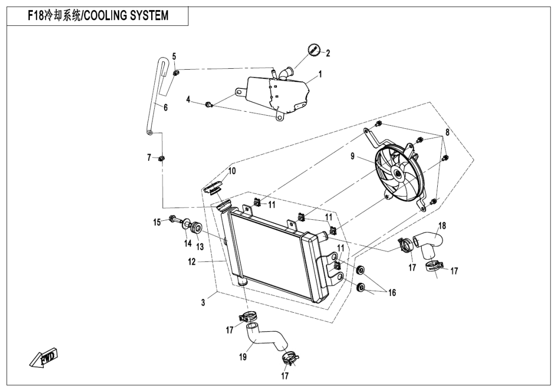 F18 COOLING SYSTEM