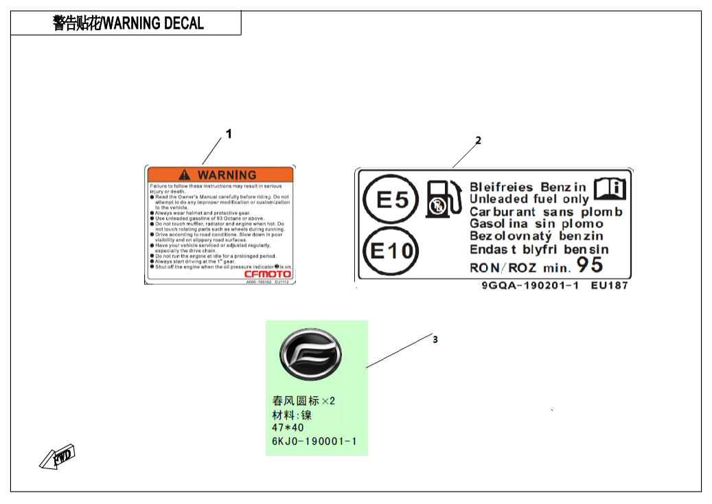 F19-A-V2 WARNING DECAL