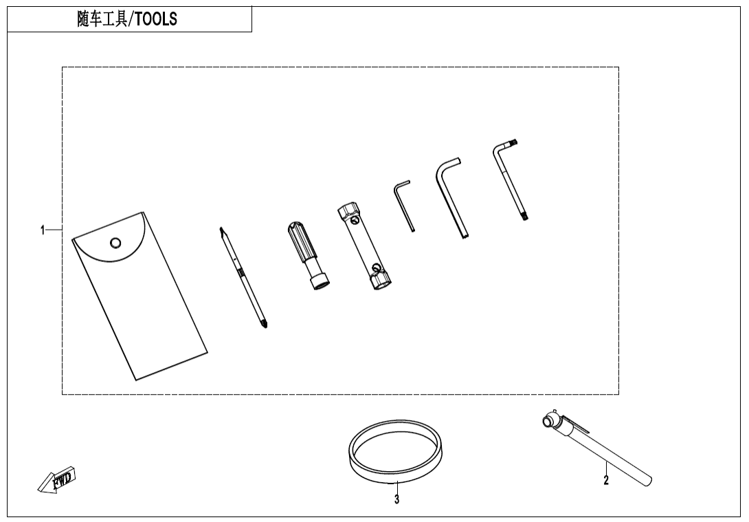 F20 TOOLS