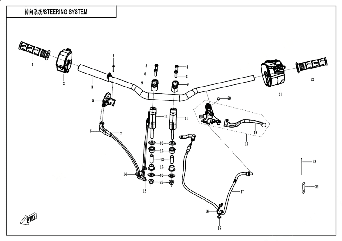 F10 STEERING SYSTEM