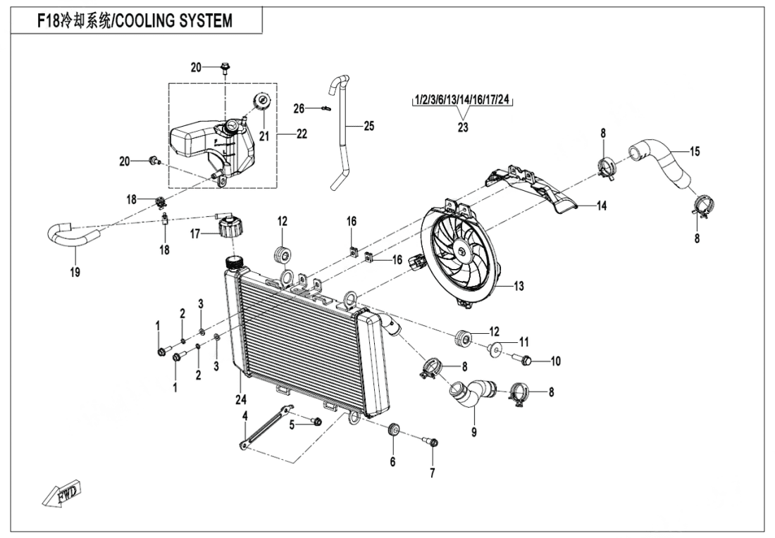 F18 COOLING SYSTEM