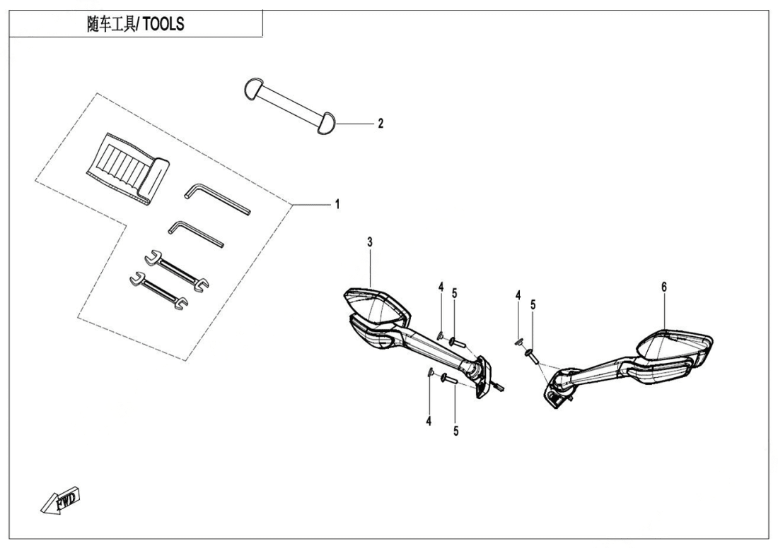 F20 TOOLS