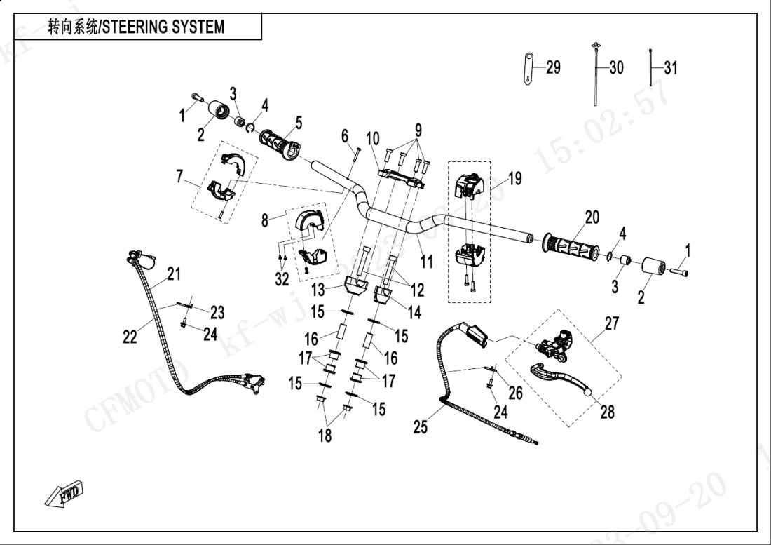 F10 STEERING SYSTEM