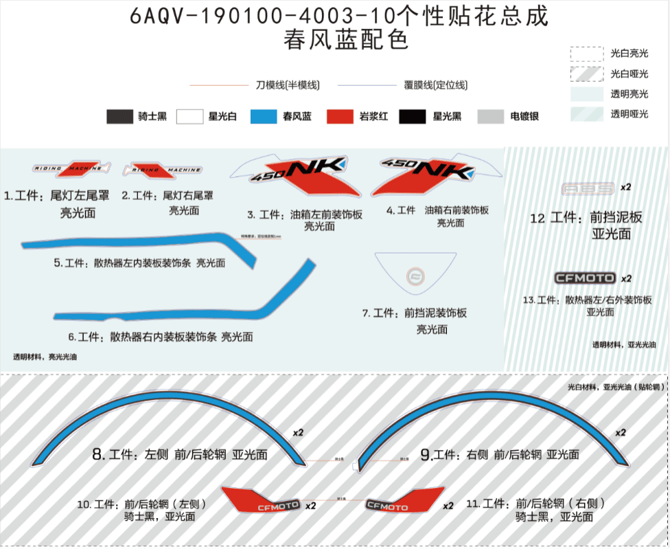 F19-B DECAL KITS(ZEPHYR BLUE)