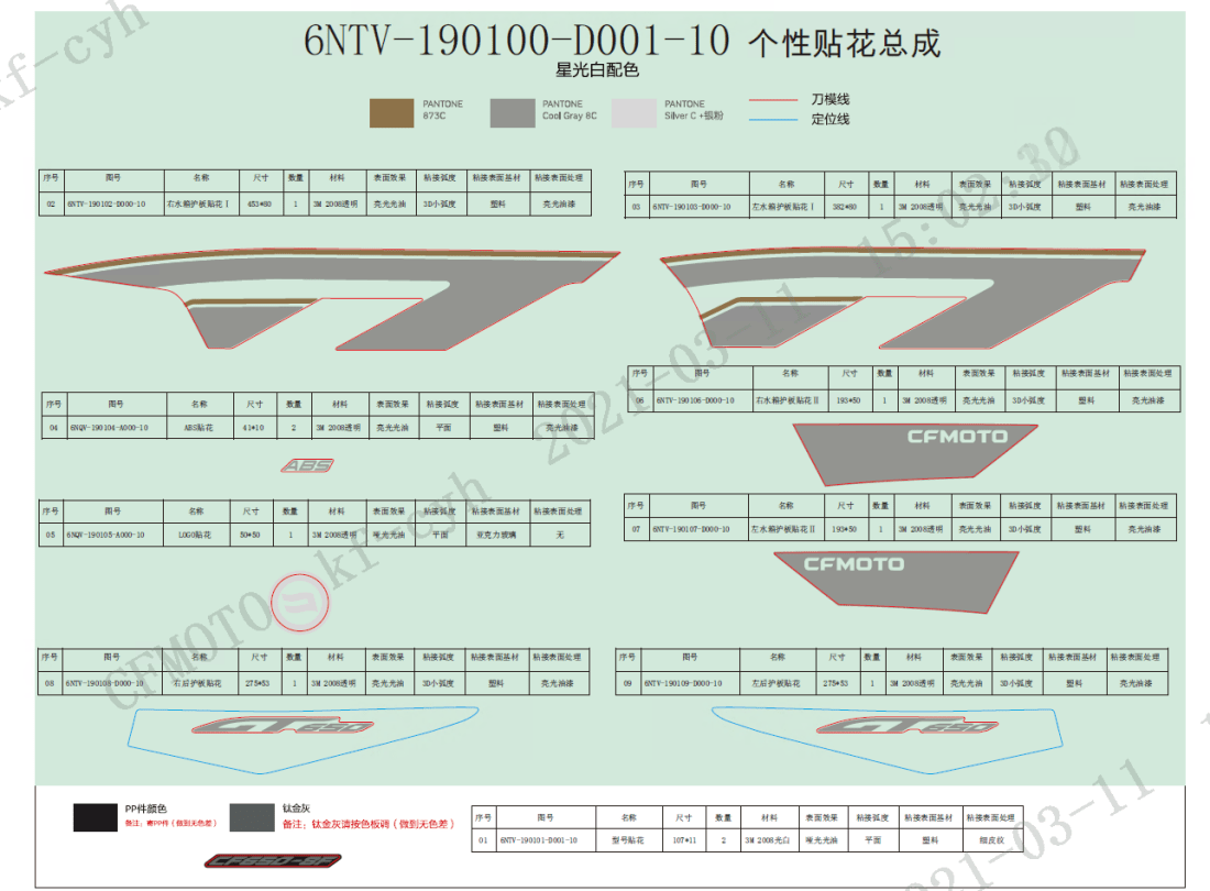 F19-2-A DECAL KITS(NEBULA WHITE )
