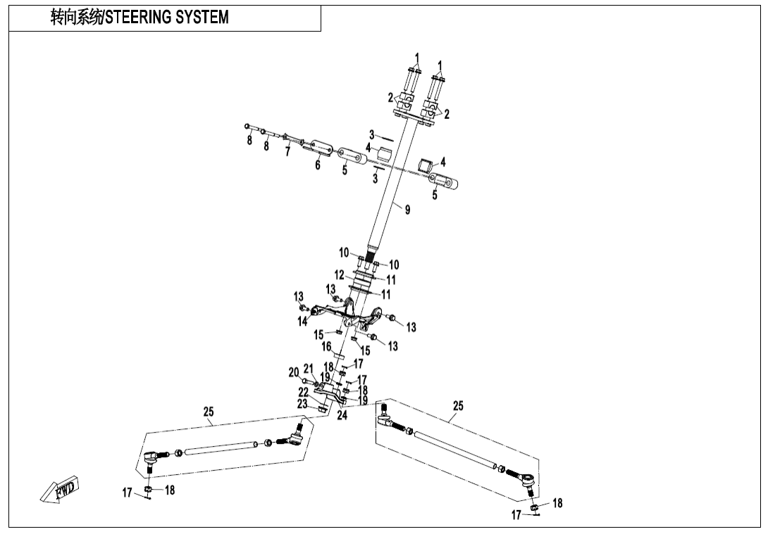 F10-2-A-V2 STEERING SYSTEM