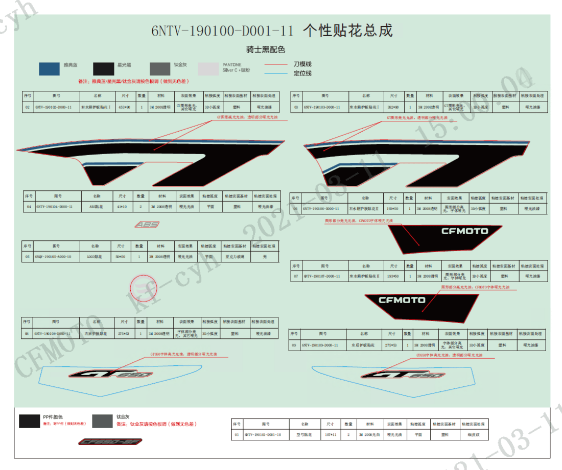 F19-2-C DECAL KITS (KNIGHT BLACK)